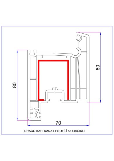 Draco Kapı Kanat Profili 5 Odacıklı
